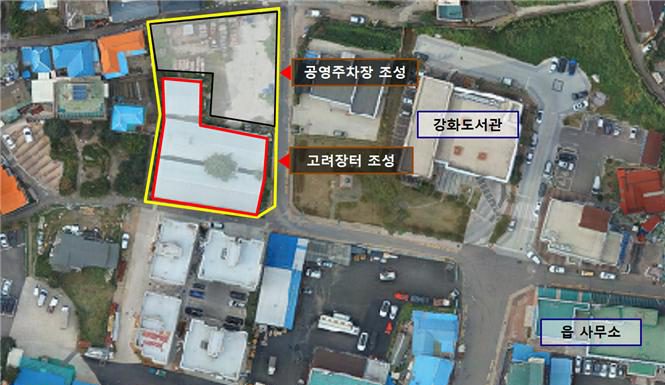 고려시대 저잣거리(장터) 올해 말 완공목표