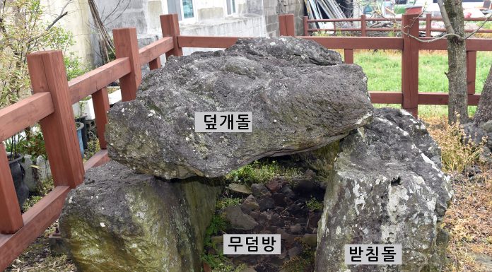 고인돌의 구조와 기능