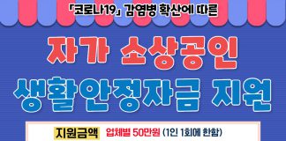 자기점포 소상공인 50만 원씩 생활안정자금 지급