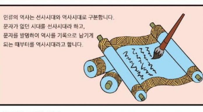문자가 없던세상 선사시대의 강화도