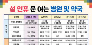 강화군 설 연휴 문여는 병원 및 약방