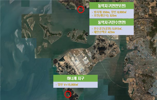 인천시 본격적인 연안정비사업 시행