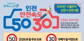17일부터 안전속도 5030 전면시행