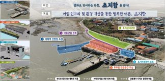 강화군 여객기항지 초지,아차‧하리항 21억원 추가확보 활력,