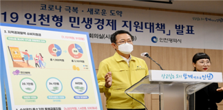 인천시 코로나19 단계별 방역완화 및 전 시민 지원금 지급추진