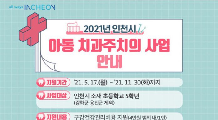 초등학교 5학년 대상 ‘아동 치과주치의’사업 실시