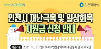 인천시 일상회복지원금 오는 20일 부터 순차적 지급