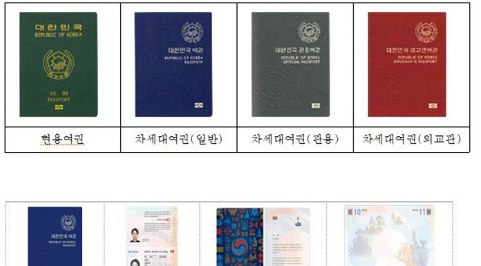 오는 21일부터 강화군 차세대 전자여권 전면 발급