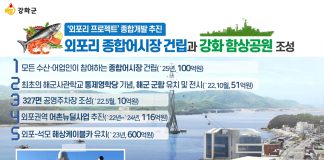종합 어시장 등 복합레저 외포리 프로젝트 개발추진