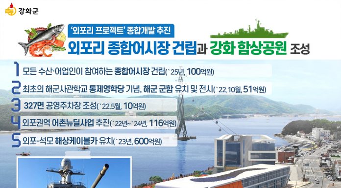 종합 어시장 등 복합레저 외포리 프로젝트 개발추진