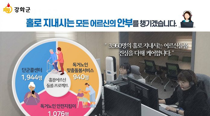 행복한 어르신 행복케어 돌봄 더욱강화