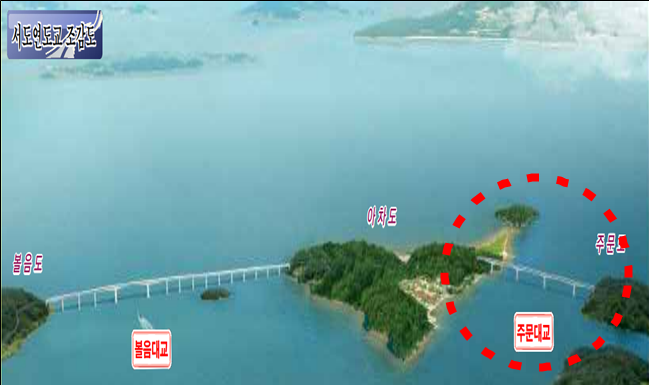 서도면민들의 숙원, 주문연도교 건립사업 ‘탄력’